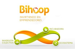 Bihoop