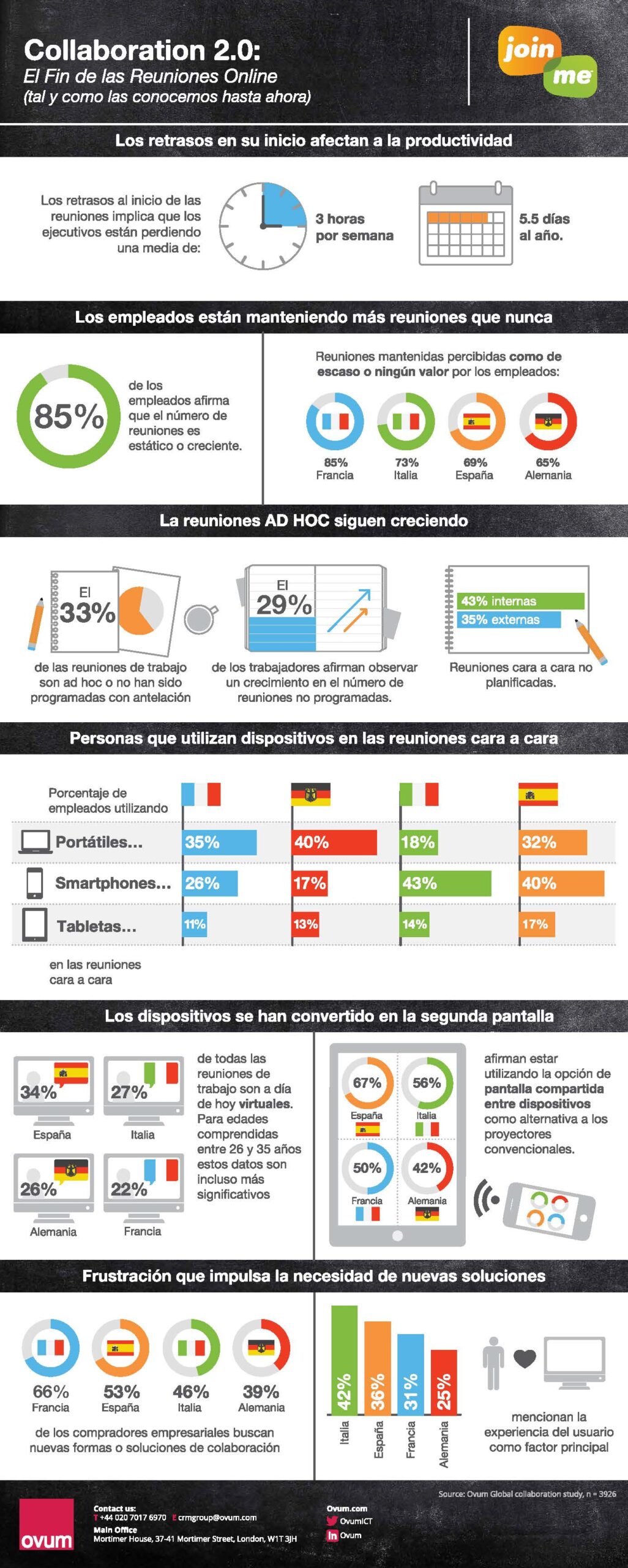 infografía europea